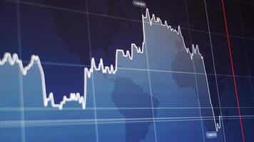 forex Diagram stänga upp se video