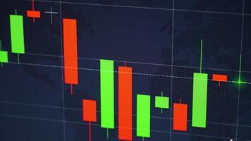 forex gráfico cerca arriba ver video