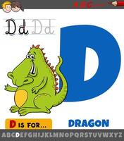 letter D from alphabet with cartoon dragon character vector