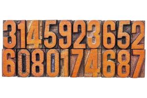 number abstract in vintage wood type photo
