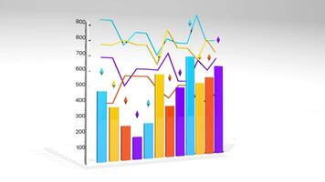 financieel diagram van bars en lijnen in geel, rood en paars tegen wit achtergrond. 3d animatie video