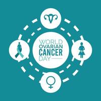 world ovarian cancer day observed every year in May. Template for background, banner, card, poster with text inscription. vector