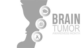 Brain Tumor Awareness Month observed every year in May. Template for background, banner, card, poster with text inscription. vector