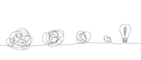 Confused thoughts, problem solving, new idea, problem solving concept. One continuous line drawing of path from chaotic to simplicity and light bulb. Problem solving and business solutions concept vector