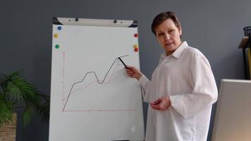 intelligent senior kvinna 50s står nära whiteboard med en grafer och diagram på Det, förklara smth till uppkopplad publik. uppkopplad klasser, företag Träning video