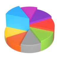 3d pi chatt diagram tolkning, finansiell företag design element png