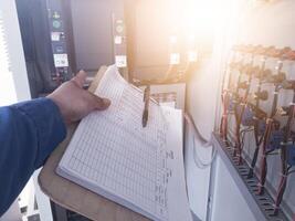 el eléctrico ingeniero Lista de Verificación y mantenimiento eléctrico panel en poder casa.preventiva mantenimiento calendario para eléctrico panel tableros.con brillante ligero. foto