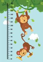 Meter wall with monkey illustration vector