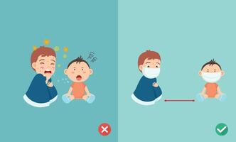 Right and Wrong ways to protect the flu when sneezing, wearing the mask to prevent the infection, illustration. vector