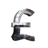 silver pound symbol isolated on transparent background png