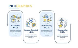 Categories of NGOs blue rectangle infographic template. Data visualization with 4 steps. Editable timeline info chart. Workflow layout with line icons vector