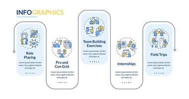 experimental aprendizaje ocupaciones rectángulo infografía modelo. datos visualización con 5 5 pasos. editable cronograma informacion cuadro. flujo de trabajo diseño con línea íconos vector