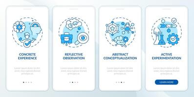 Kolbs experiential theory blue onboarding mobile app screen. Education walkthrough 4 steps editable graphic instructions with linear concepts. UI, UX, GUI template vector