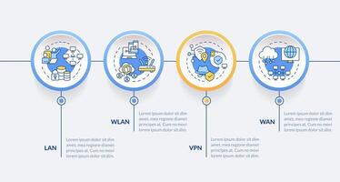 Types of network circle infographic template. System architecture. Data visualization with 4 steps. Editable timeline info chart. Workflow layout with line icons vector