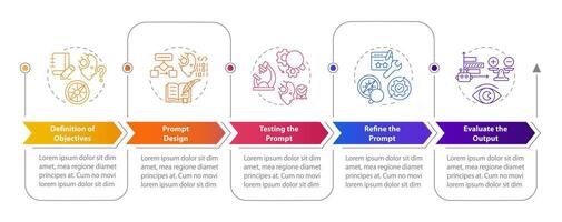 Improve prompt engineering processes rectangle infographic template. Data visualization with 5 steps. Editable timeline info chart. Workflow layout with line icons vector