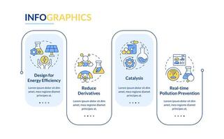 Efficiency chemistry production rectangle infographic template. Data visualization with 4 steps. Editable timeline info chart. Workflow layout with line icons vector