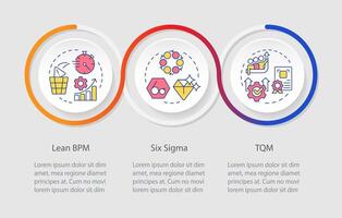 bpm principios lazo infografía modelo. basado en datos negocio. datos visualización con 3 pasos. editable cronograma informacion cuadro. flujo de trabajo diseño con línea íconos vector