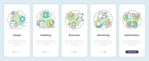bpm ciclo vital inducción móvil aplicación pantalla. negocio modelado. recorrido 5 5 pasos editable gráfico instrucciones con lineal conceptos. ui, ux, gui modelo. Montserrat seminegrita, regular fuentes usado vector