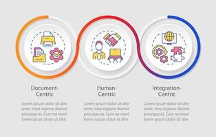 céntrico negocio proceso administración lazo infografía modelo. datos visualización con 3 pasos. editable cronograma informacion cuadro. flujo de trabajo diseño con línea íconos vector