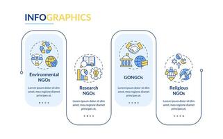 Types of NGOs blue rectangle infographic template. Nonprofits. Data visualization with 4 steps. Editable timeline info chart. Workflow layout with line icons vector