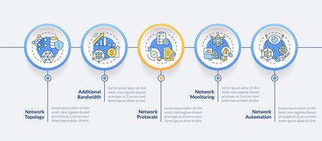 Network managing practices circle infographic template. Data visualization with 5 steps. Editable timeline info chart. Workflow layout with line icons vector