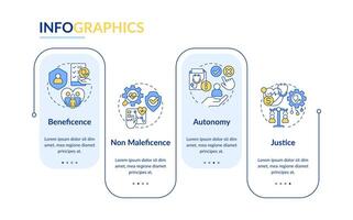 Principles of bioethics blue rectangle infographic template. Data visualization with 4 steps. Editable timeline info chart. Workflow layout with line icons vector