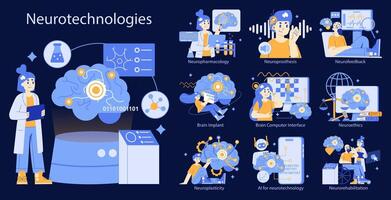 Neurotechnologies set illustration vector