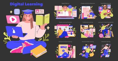 Digital Learning set illustration vector