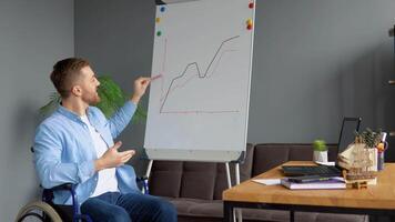 affaires entraîneur dans une fauteuil roulant conduit une formation et expliquant bar graphique sur tableau à feuilles. concept de inclusion video