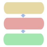 três texto caixa estão pastel cores cilíndrico forma com seta png