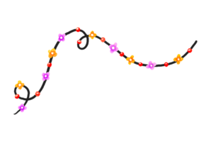 Flaggen und Girlanden. glücklich Geburtstag. Hand gezeichnet Urlaub Illustration auf isoliert Hintergrund png