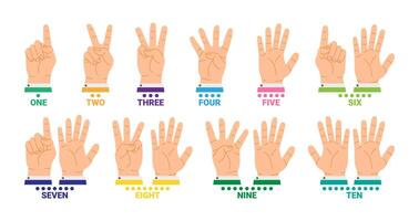 Hands count with fingers. Cartoon counting from one to ten, showing numbers, using hands gestures. Ten number dotted. Basics math learning. illustration vector