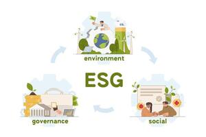 ESG, sustainable investing flat concept. Environment, social and governance. Environmental and corporate responsibility in business company. Ethical and responsible management system. vector