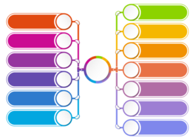 Infografica processi design 13 opzioni o passi. png