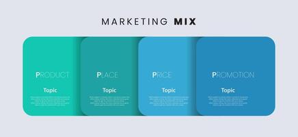 Marketing mix for 4 ps for Business presentation concept with 4 step or options. illustration, Infographic annual report design template vector