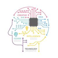 Infographic Head Circuit board technology template. 4 step design, infographics. vector