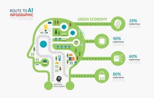 Infographic ai head shape template design.route to ECO green concept illustration, graphic or web design layout. vector