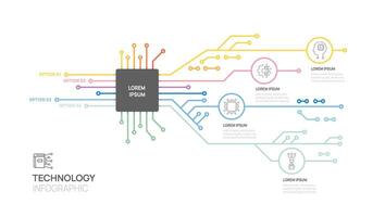 Infographic Circuit board technology template. 4 step design, digital marketing data, presentation infographics. vector