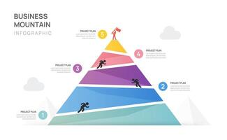 infografía negocio crecimiento diseño modelo. negocio montaña concepto con 5 5 pasos vector