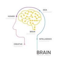 circuit brain concept infograph technology template, presentation infographics. vector