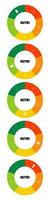 Nutrition facts indicator, circular gauge labeled A to E, green to red. vector