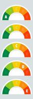 Nutrition facts indicator, semi-circular gauge labeled A to E, green to red. vector