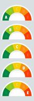 Nutrition facts indicator, semi-circular gauge labeled A to E, green to red. vector