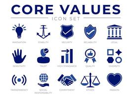 negocio empresa valores icono colocar. innovación, estabilidad, seguridad, fiabilidad, legal, sensibilidad, confianza, alto estándar, transparencia, social responsabilidad, compromiso, ética, pasión iconos vector