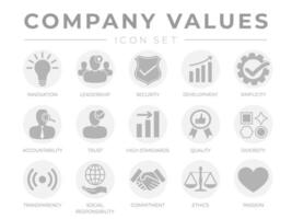 Flat Company Core Values icon Set. Innovation, Stability, Security, Reliability, Legal, Sensitivity, Trust, High Standard, Quality, Diversity, Transparency, Social Responsibility, Passion Icons. vector