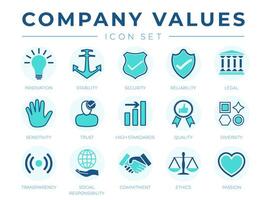 Business Company Values icon Set. Innovation, Reliability, Legal, Sensitivity, Trust, High Standard, Quality, Diversity, Transparency, Social Responsibility, Commitment, Ethics, Passion Icons. vector