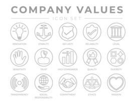 Business Company Core Values Round Outline Icon Set. Innovation, Sensitivity, Trust, High Standard, Quality, Diversity, Transparency, Social Responsibility, Commitment, Ethics, Passion Icons. vector