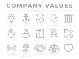 Outline Company Core Values icon Set. Innovation, Stability, Security, Reliability, Legal, Sensitivity, Trust, High Standard, Quality, Diversity, Transparency, Commitment, Ethics, Passion Icons. vector