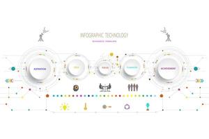 infografía modelo cronograma tecnología de alta tecnología digital y Ingenieria telecomunicaciones. vector