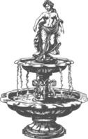 water fountain or water well image using Old engraving style vector